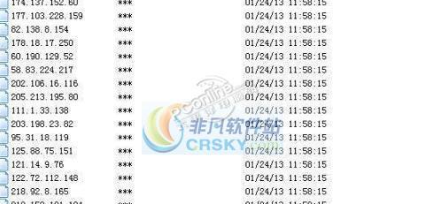 ProxyShell Hide IP