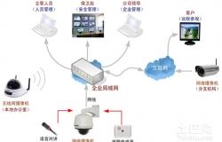 深索网络监视器 3.0