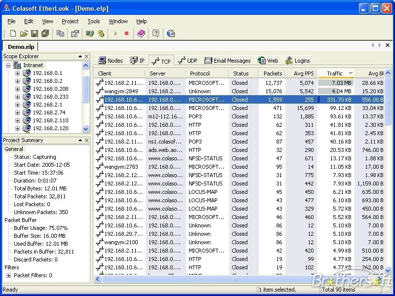 Colasoft