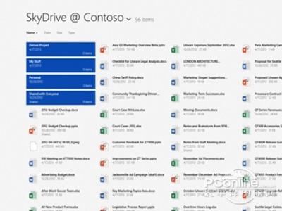 skydrive是什么