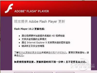 Adobe flash player是什么