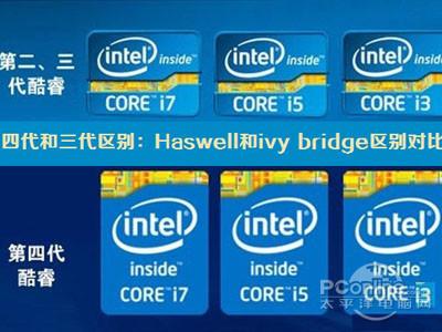 Haswell和ivy bridge区别对比