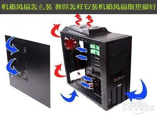 怎样安装机箱风扇散热最好 怎样安装机箱风扇散热最好