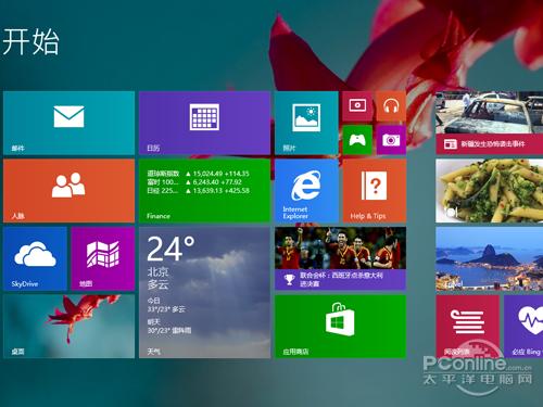 win8.1预览版能用多久