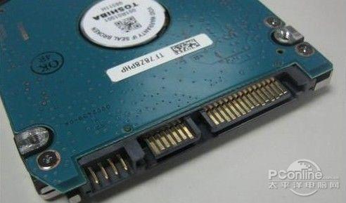 硬盘接口是什么