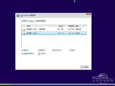 Win10怎么安装？win10安装教程
