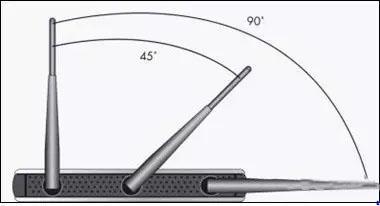 无线WiFi网速慢怎么回事 提升无线WiFi网速方法【介绍】