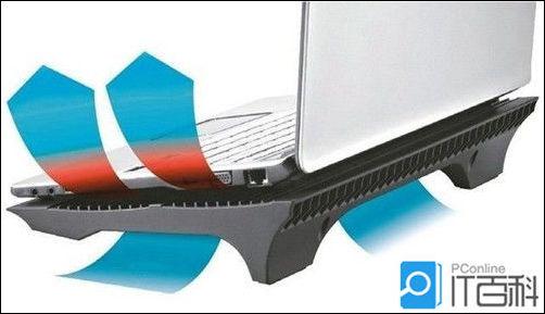 笔记本容易发烫是怎么回事 笔记本容易发烫如何散热【详解】