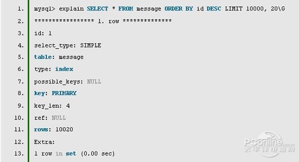 MySQL分页方法