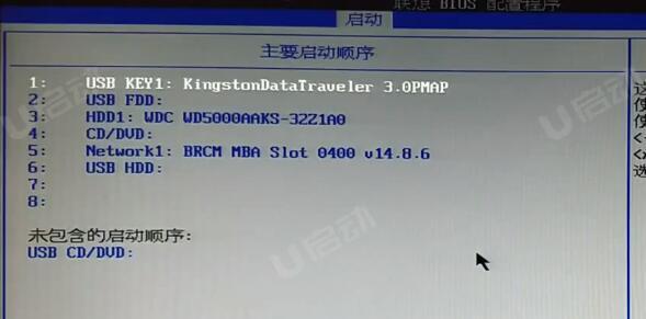 联想ThinkPad T14锐龙版笔记本如何使用bios设置u盘启动