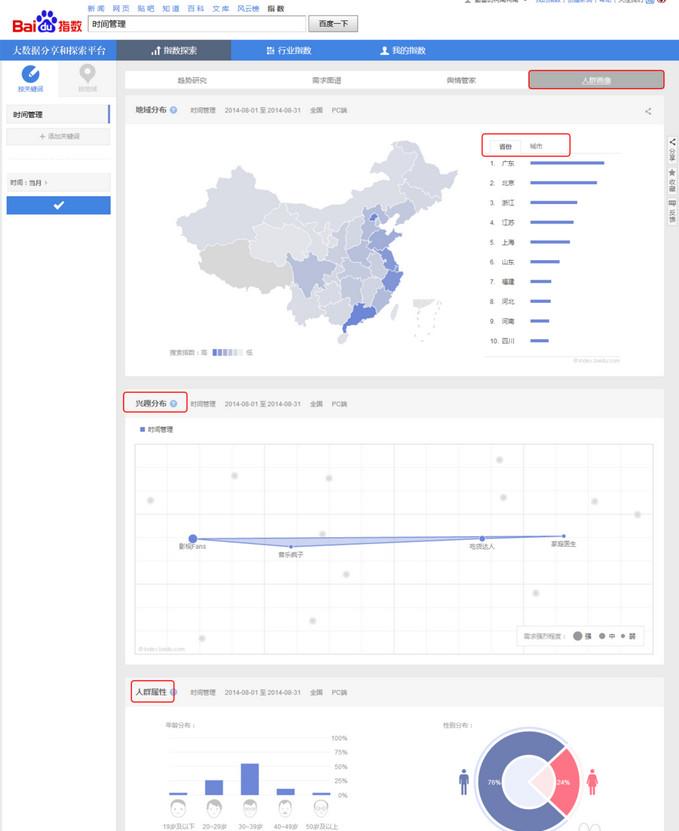 百度指数怎么看 百度指数怎么用