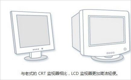 win7电脑分辨率怎么调 win7电脑分辨率调节方法