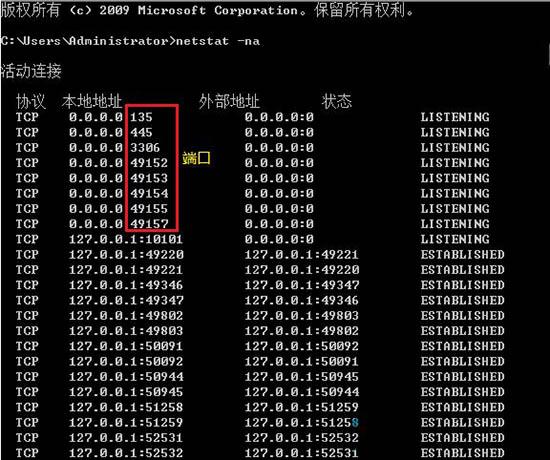 win8系统怎么查看电脑端口 win8系统查看电脑端口操作方法