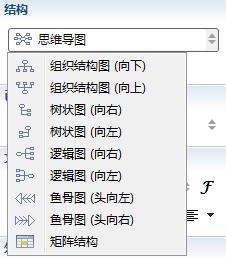 XMind的主题属性解析