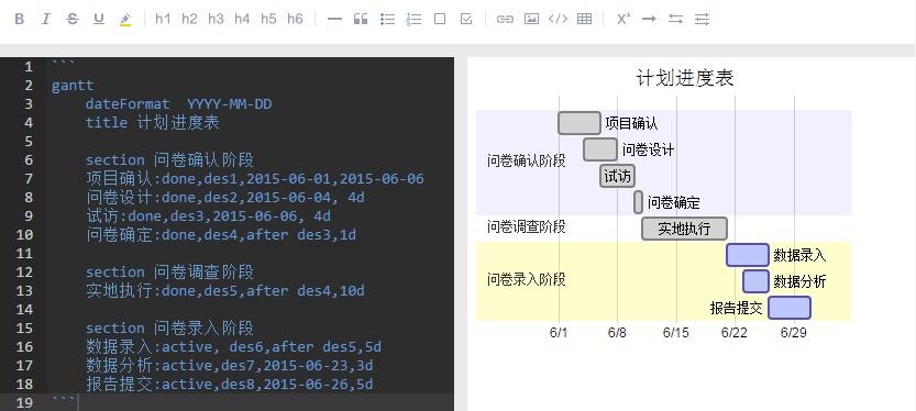 有道云笔记PC 4.9终于迎来了Markdown功能的上线！