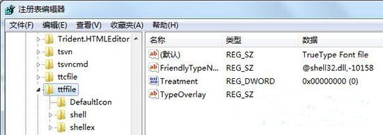 win7系统ttf文件打不开怎么办 win7系统ttf文件打不开解决方法
