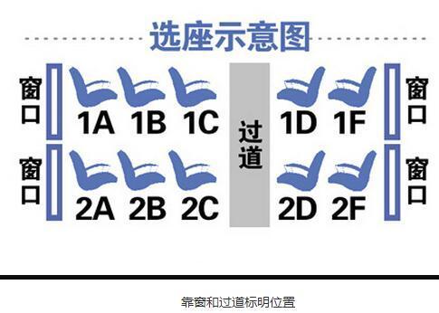 12306怎么选座位 12306选座位的方法