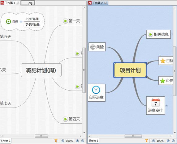XMind 6多窗口编辑如何进行