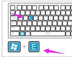 win10使用技巧,小编教你win10有哪里使用技巧