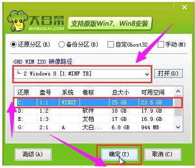 怎么做系统,小编教你U盘怎么装win8系统