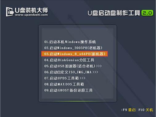 u盘安装雨林木风win7系统教程