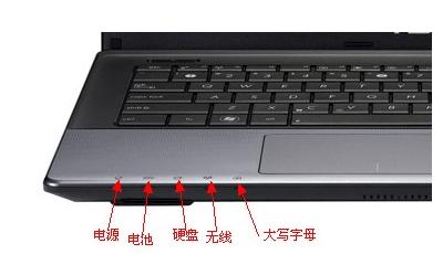 笔记本电源灯不亮怎么解决 笔记本电源灯不亮解决方法