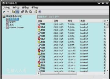 0x0000001,小编教你怎么解决蓝屏故障0x0000001