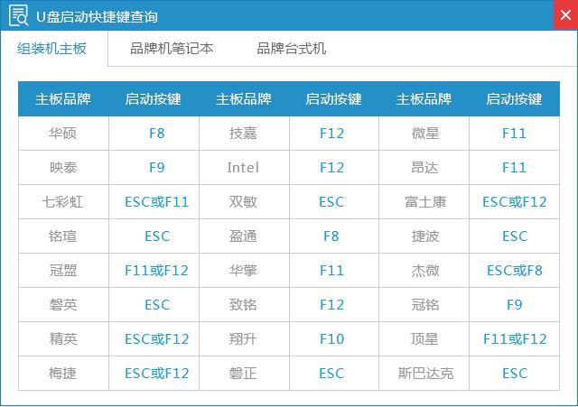 使用小白u盘制作工具安装win7系统教程