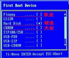 win7 64的光盘bios安装方法