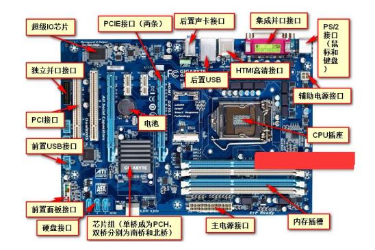 电脑主机启动不了怎么办?