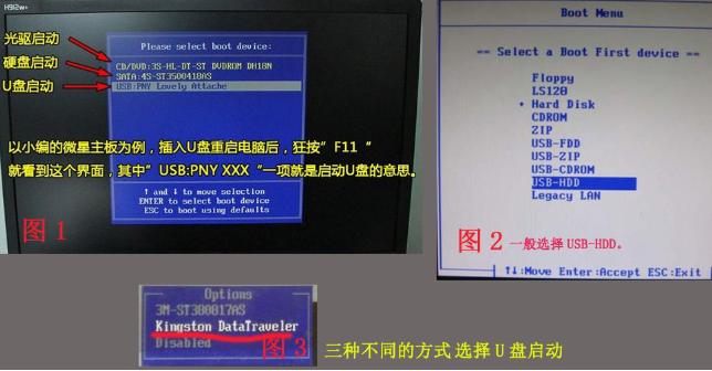 图解win7旗舰版如何安装