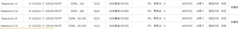 详解华为笔记本电脑怎么样
