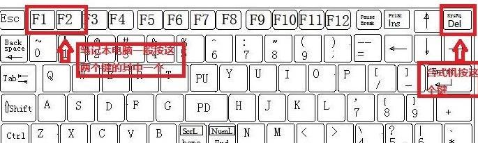 电脑如何用光盘重装win7系统教程步骤