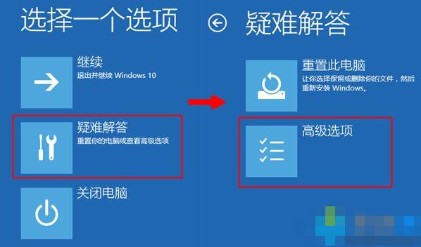 win10系统重装win7系统图文教程