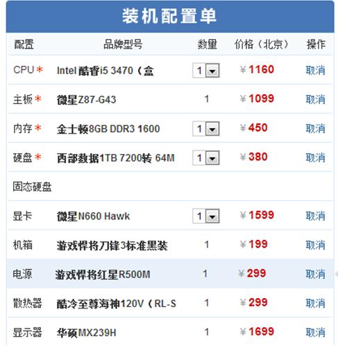 电脑装机,小编教你电脑装机配置有什么