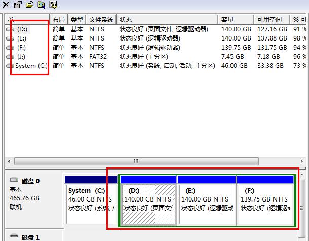 win7u盘写保护无法格式化怎么办?