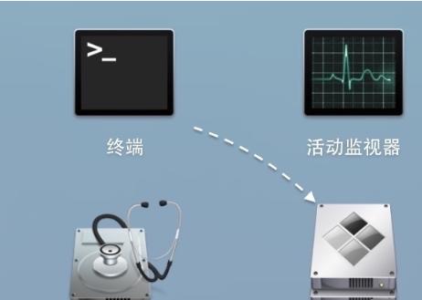 苹果笔记本怎么装win7系统