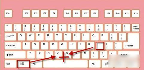 电脑锁屏快捷键,小编教你怎么使用电脑锁屏快捷键