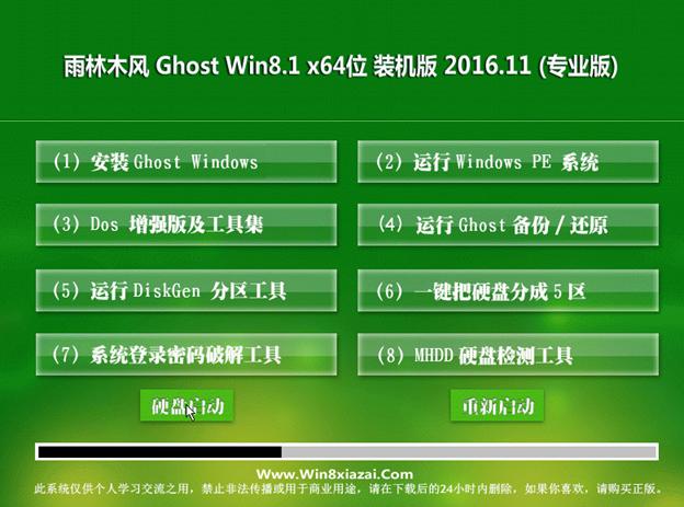 win8,小编教你win8系统专业版镜像64位