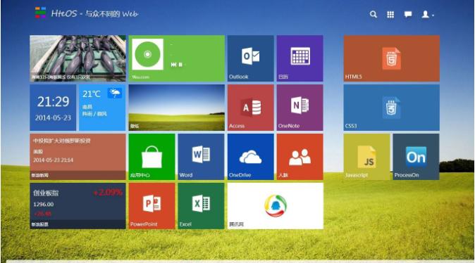 详细教您一键重装win8系统教程