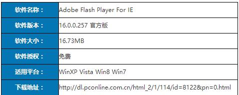 小编教你swf格式怎么打开