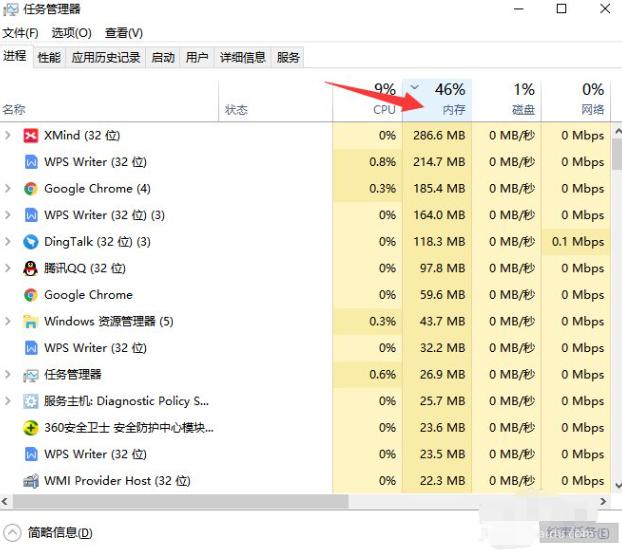 电脑死机怎么办有哪些解决方法