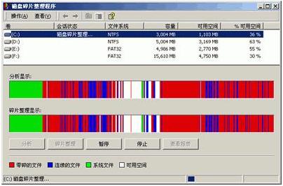 win8系统出现蓝屏怎么办,小编教你解决win8系统出现蓝屏
