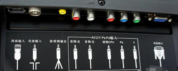 解答电脑怎么使用HDMI连接电视