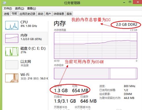 计算机内存不足,小编教你笔记本内存不足该怎么办