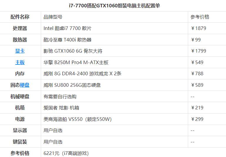 6000元i7电脑最强组装