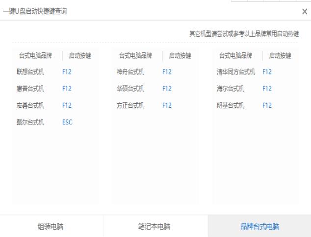 bios设置硬盘启动,小编教你bios设置硬盘启动操作步骤