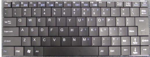 笔记本键盘按键错乱怎么办