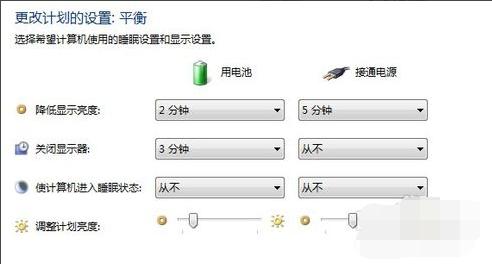 如何调整笔记本电脑的屏幕亮度