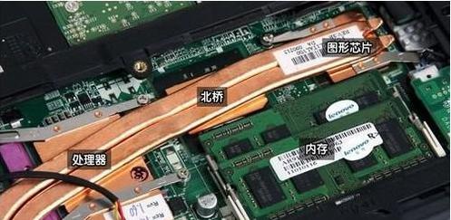 笔记本电脑怎么换显卡 电脑换显卡方法介绍